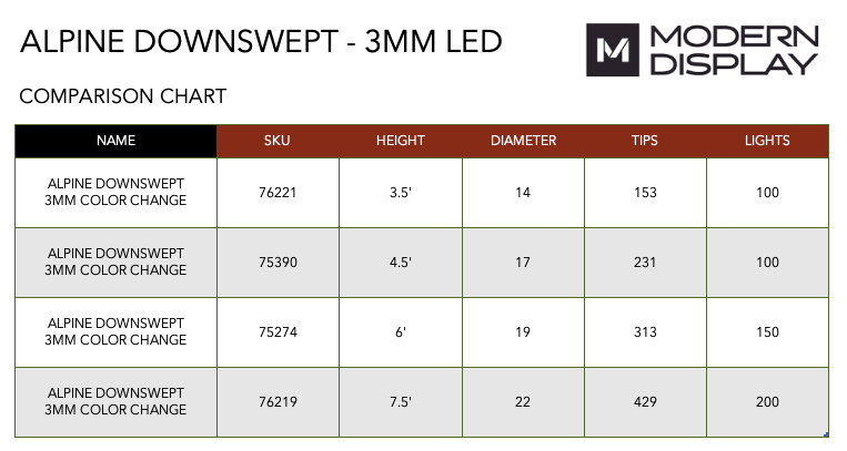 Alpine Downswept Color Change Christmas Tree with 3mm LED
