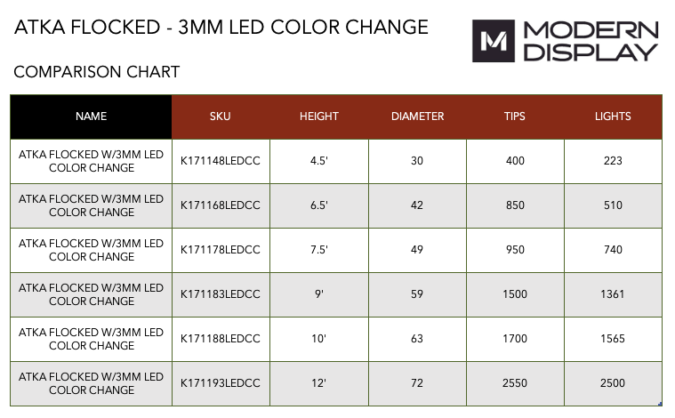 Atka Color-Change Flocked Christmas Tree with 3mm LED