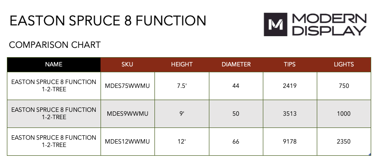 Easton Spruce Christmas Tree with Rice LED