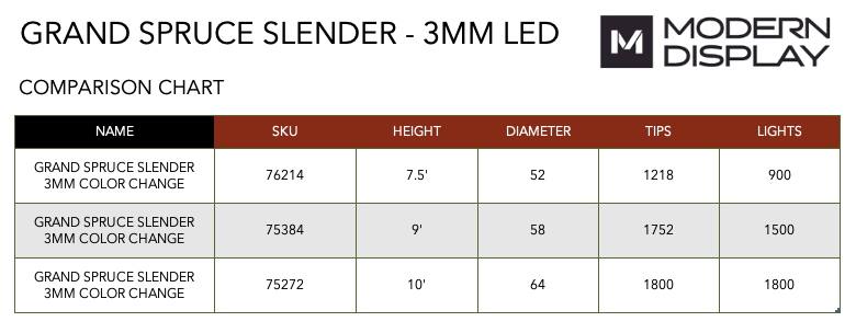 Grand Spruce Slender Color-Change Christmas Tree with 3m LED