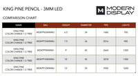 King Pine (Pencil) with 3mm LED Color Changing Christmas Tree