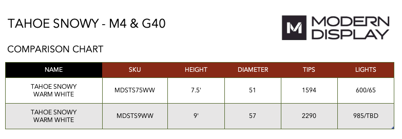 Tahoe Snowy Slim M4 & G40 LED