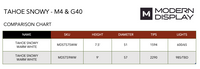 Tahoe Snowy Slim M4 & G40 LED