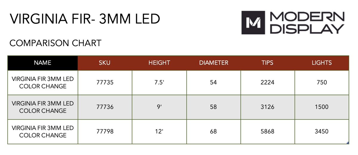 Virginia Fir Color-Change Christmas Tree with 3mm LED