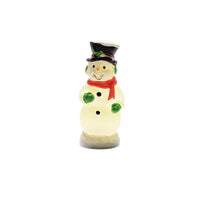 Snowman Blow Mold