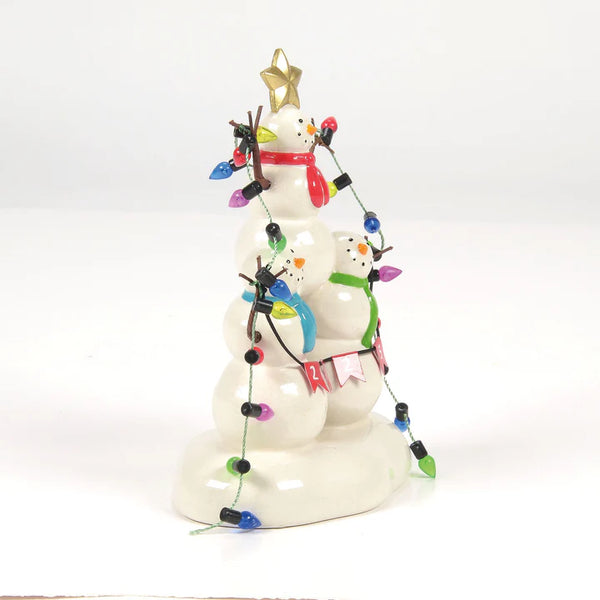 Lucky Snowman 2025 (CLR)