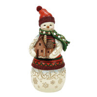 Christmas at Lodge Snowman