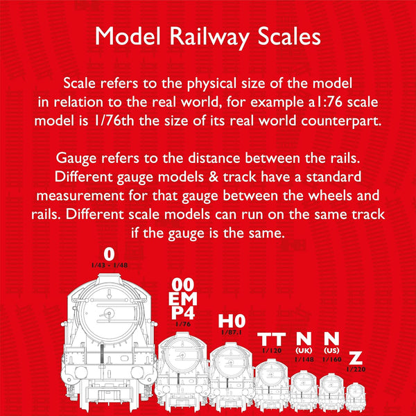 Hornby Hobby Train Tracks