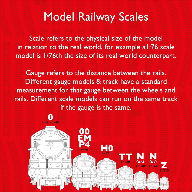 Hornby Hobby Train Tracks