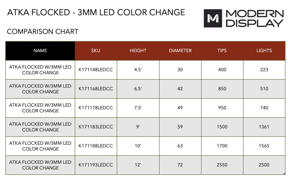 Atka Flocked Color Change Christmas Tree with 3mm LED