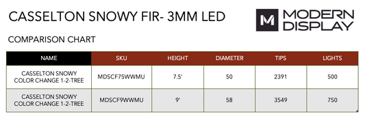 Casselton Snowy Fir Christmas Tree with 3mm LED Color Change