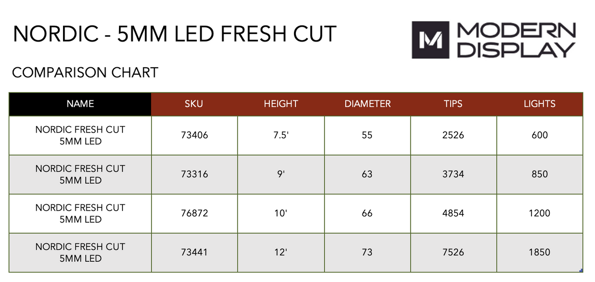 Nordic Christmas Tree with LED